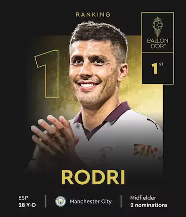 Rodri vince il Pallone d'Oro 2024