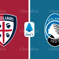 Cagliari-Atalanta