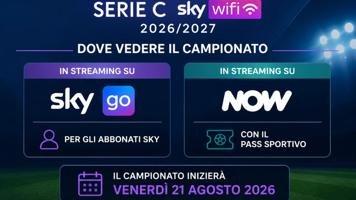 La Serie C Sky Wifi 2026/2027 si potrà seguire in streaming su Sky Go per gli abbonati Sky e su NOW con il pass sportivo.
