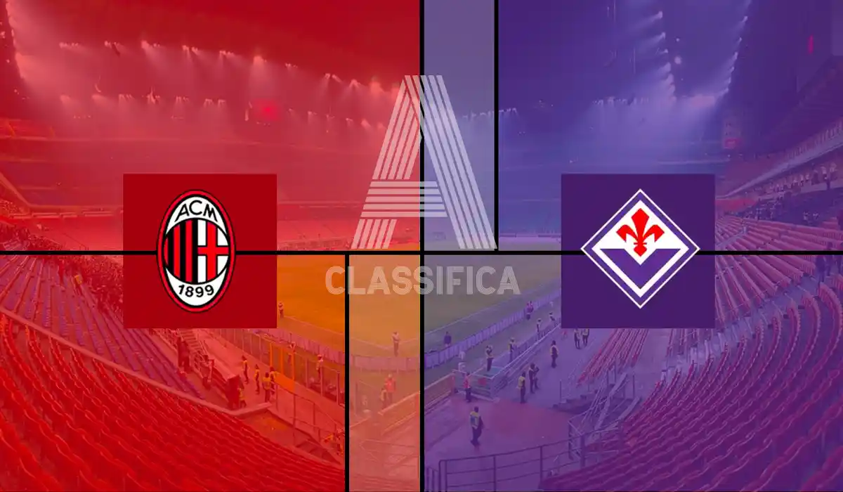Serie A Milan-Fiorentina 19 ottobre 2025